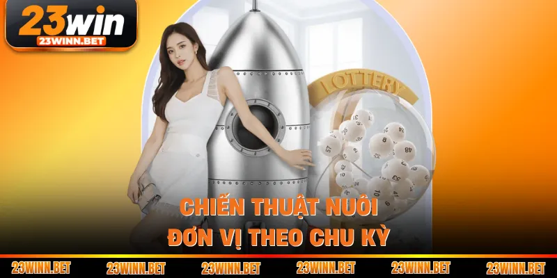 Chiến thuật nuôi đơn vị theo chu kỳ